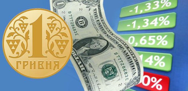 НБУ снизил официальный курс доллара на 27 копеек - Фото