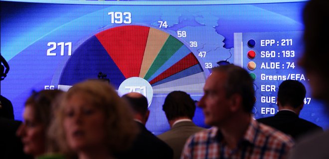 Европейская народная партия лидирует на выборах в Европарламент - Фото