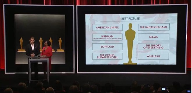 Оскар-2015: объявлены номинанты кинопремии - Фото