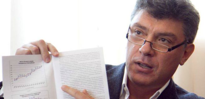 Соратник Немцова рассказал о подготовке доклада по Украине - Фото