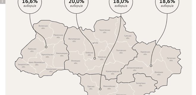 До 12:00 проголосовали 18,5% украинцев - ОПОРА - Фото