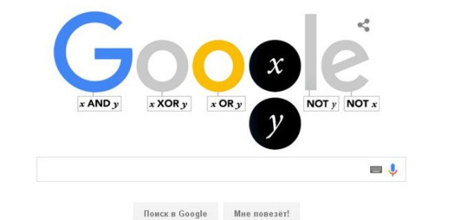 Google сделал дудл в честь 200-летия со дня рождения Джорджа Буля - Фото