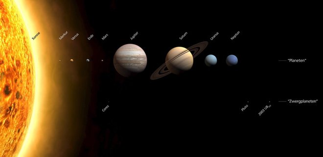 Астрономы открыли самый отдаленный объект Солнечной системы - Фото