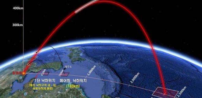 Спутник КНДР стабилизировался, но не передает информацию на Землю - Фото