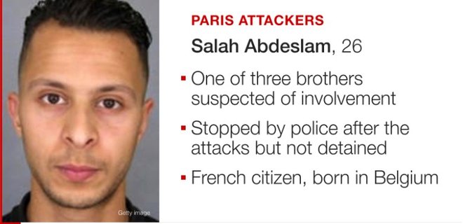 Теракты в Париже: Абдеслам заявил, что осознанно не взорвал пояс - Фото