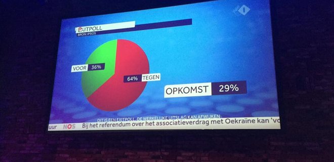 Референдум в Нидерландах: предварительная явка и результаты - Фото