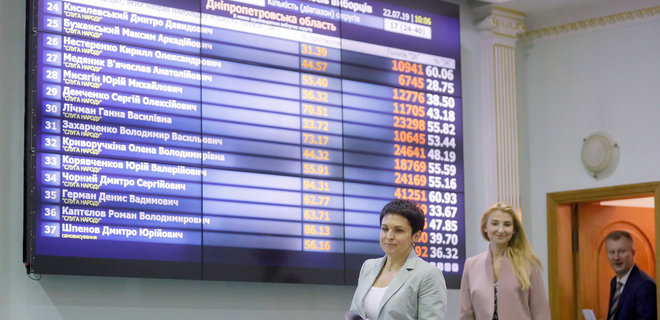 ЦИК сама пересчитает голоса в скандальном 50-м округе в Покровске - Фото