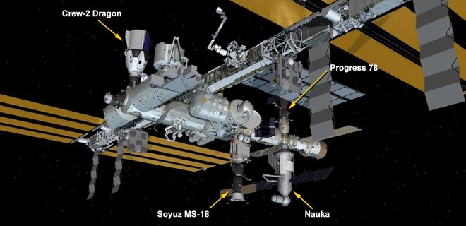 На модуле Наука самопроизвольно включились двигатели, МКС стала беспорядочно вращаться - Фото