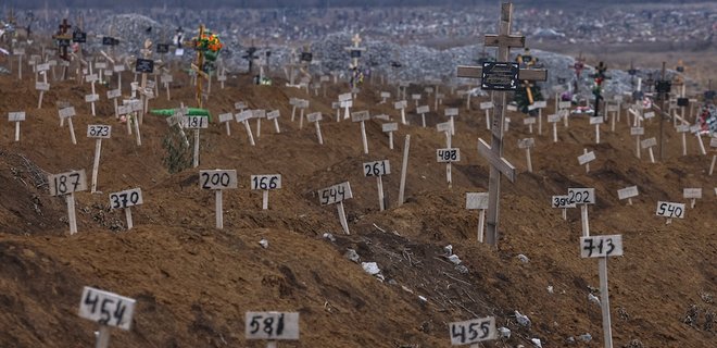 ООН назвала цифри жертв війни Росії серед цивільних. Реальні цифри 