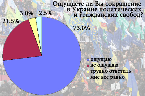 Регион потому что